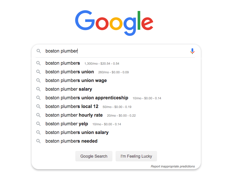 New York City Local SEO