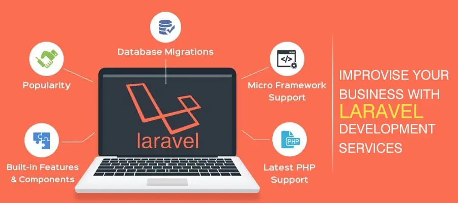 Web-Applicaton-New York