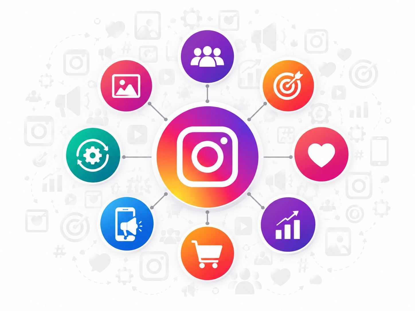 instagram ads