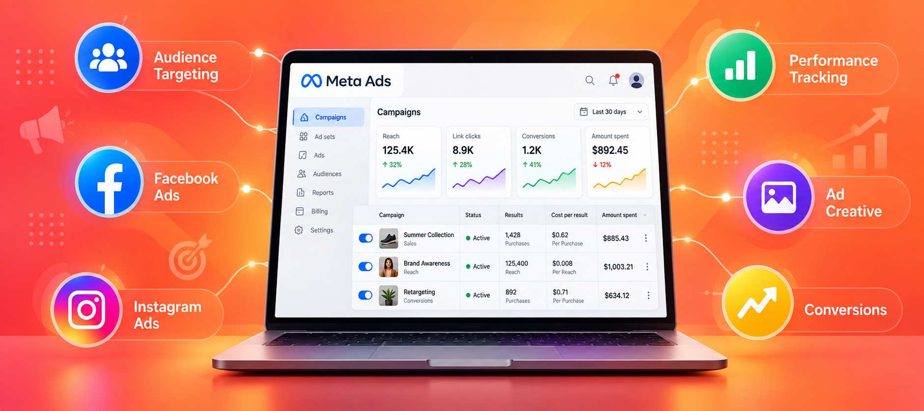 meta ads